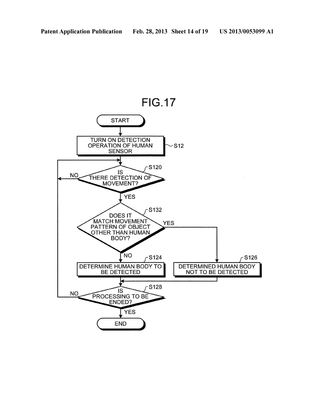 HUMAN BODY DETECTING SYSTEM - diagram, schematic, and image 15