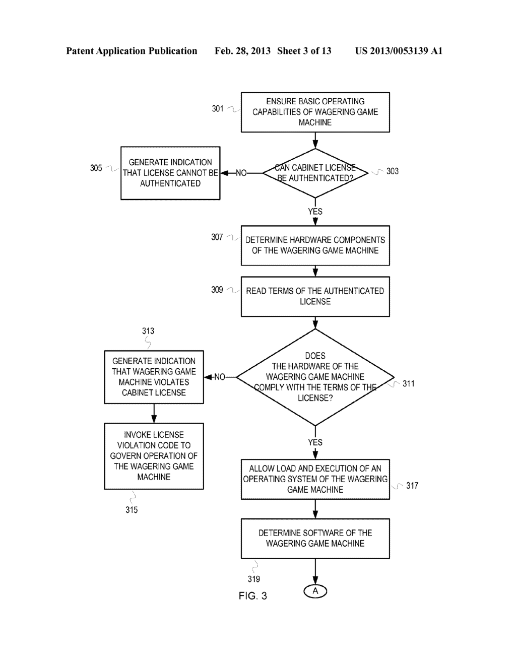 WAGERING GAME MACHINE CABINET LICENSE COMPLIANCE - diagram, schematic, and image 04