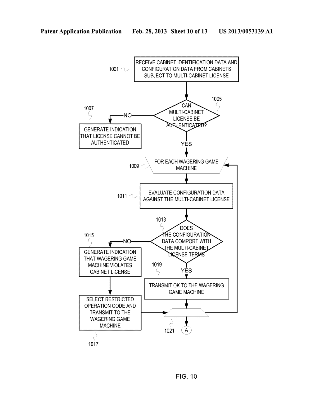 WAGERING GAME MACHINE CABINET LICENSE COMPLIANCE - diagram, schematic, and image 11