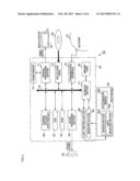 COMMUNICATION GAME SYSTEM, COMMUNICATION GAME APPARATUS, AND PROGRAM diagram and image