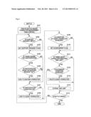 COMMUNICATION GAME SYSTEM, COMMUNICATION GAME APPARATUS, AND PROGRAM diagram and image