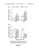 MODULATING AQUAPORINS WITH RELAXIN diagram and image