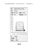 HSA-RELATED COMPOSITIONS AND METHODS OF USE diagram and image