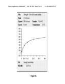 HSA-RELATED COMPOSITIONS AND METHODS OF USE diagram and image