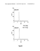 HSA-RELATED COMPOSITIONS AND METHODS OF USE diagram and image