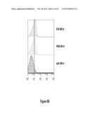 HSA-RELATED COMPOSITIONS AND METHODS OF USE diagram and image