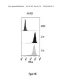 HSA-RELATED COMPOSITIONS AND METHODS OF USE diagram and image