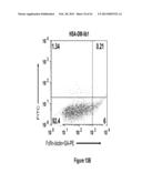 HSA-RELATED COMPOSITIONS AND METHODS OF USE diagram and image