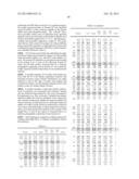 HSA-RELATED COMPOSITIONS AND METHODS OF USE diagram and image