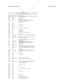 HSA-RELATED COMPOSITIONS AND METHODS OF USE diagram and image