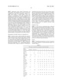 GUANIDINYLATED AMINOGLYCOSIDE-LIPID CONJUGATES diagram and image