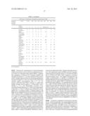 GUANIDINYLATED AMINOGLYCOSIDE-LIPID CONJUGATES diagram and image