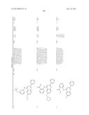 THERAPEUTIC COMPOUNDS AND RELATED METHODS OF USE diagram and image