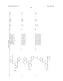 THERAPEUTIC COMPOUNDS AND RELATED METHODS OF USE diagram and image