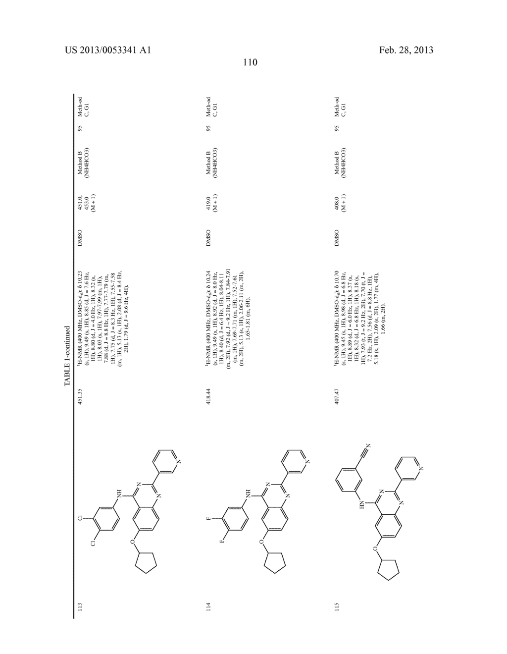 THERAPEUTIC COMPOUNDS AND RELATED METHODS OF USE - diagram, schematic, and image 111