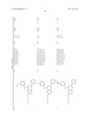 THERAPEUTIC COMPOUNDS AND RELATED METHODS OF USE diagram and image