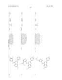 THERAPEUTIC COMPOUNDS AND RELATED METHODS OF USE diagram and image