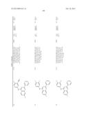 THERAPEUTIC COMPOUNDS AND RELATED METHODS OF USE diagram and image