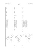 THERAPEUTIC COMPOUNDS AND RELATED METHODS OF USE diagram and image