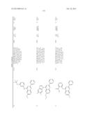 THERAPEUTIC COMPOUNDS AND RELATED METHODS OF USE diagram and image