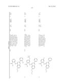 THERAPEUTIC COMPOUNDS AND RELATED METHODS OF USE diagram and image