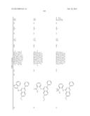 THERAPEUTIC COMPOUNDS AND RELATED METHODS OF USE diagram and image