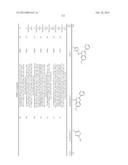 THERAPEUTIC COMPOUNDS AND RELATED METHODS OF USE diagram and image