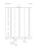 THERAPEUTIC COMPOUNDS AND RELATED METHODS OF USE diagram and image