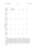 THERAPEUTIC COMPOUNDS AND RELATED METHODS OF USE diagram and image