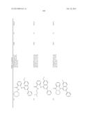 THERAPEUTIC COMPOUNDS AND RELATED METHODS OF USE diagram and image