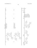 THERAPEUTIC COMPOUNDS AND RELATED METHODS OF USE diagram and image