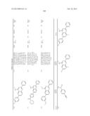 THERAPEUTIC COMPOUNDS AND RELATED METHODS OF USE diagram and image