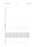 THERAPEUTIC COMPOUNDS AND RELATED METHODS OF USE diagram and image