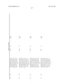 THERAPEUTIC COMPOUNDS AND RELATED METHODS OF USE diagram and image