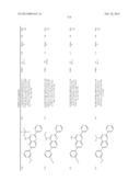 THERAPEUTIC COMPOUNDS AND RELATED METHODS OF USE diagram and image