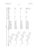 THERAPEUTIC COMPOUNDS AND RELATED METHODS OF USE diagram and image