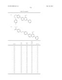 THERAPEUTIC COMPOUNDS AND RELATED METHODS OF USE diagram and image