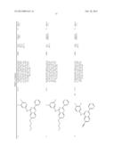 THERAPEUTIC COMPOUNDS AND RELATED METHODS OF USE diagram and image