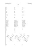 THERAPEUTIC COMPOUNDS AND RELATED METHODS OF USE diagram and image