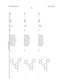 THERAPEUTIC COMPOUNDS AND RELATED METHODS OF USE diagram and image