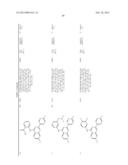 THERAPEUTIC COMPOUNDS AND RELATED METHODS OF USE diagram and image