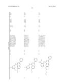 THERAPEUTIC COMPOUNDS AND RELATED METHODS OF USE diagram and image