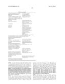 COMPOUNDS AND METHODS FOR INHIBITING SEROTONIN SYNTHESIS diagram and image