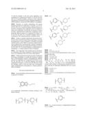 BICYCLIC HETEROARLY ANALOGUES AS GPR119 MODULATORS diagram and image