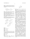 BICYCLIC HETEROARLY ANALOGUES AS GPR119 MODULATORS diagram and image