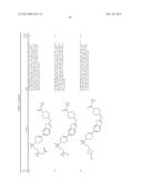 BICYCLIC HETEROARLY ANALOGUES AS GPR119 MODULATORS diagram and image