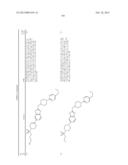 BICYCLIC HETEROARLY ANALOGUES AS GPR119 MODULATORS diagram and image