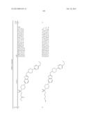 BICYCLIC HETEROARLY ANALOGUES AS GPR119 MODULATORS diagram and image