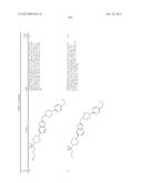 BICYCLIC HETEROARLY ANALOGUES AS GPR119 MODULATORS diagram and image