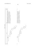 BICYCLIC HETEROARLY ANALOGUES AS GPR119 MODULATORS diagram and image